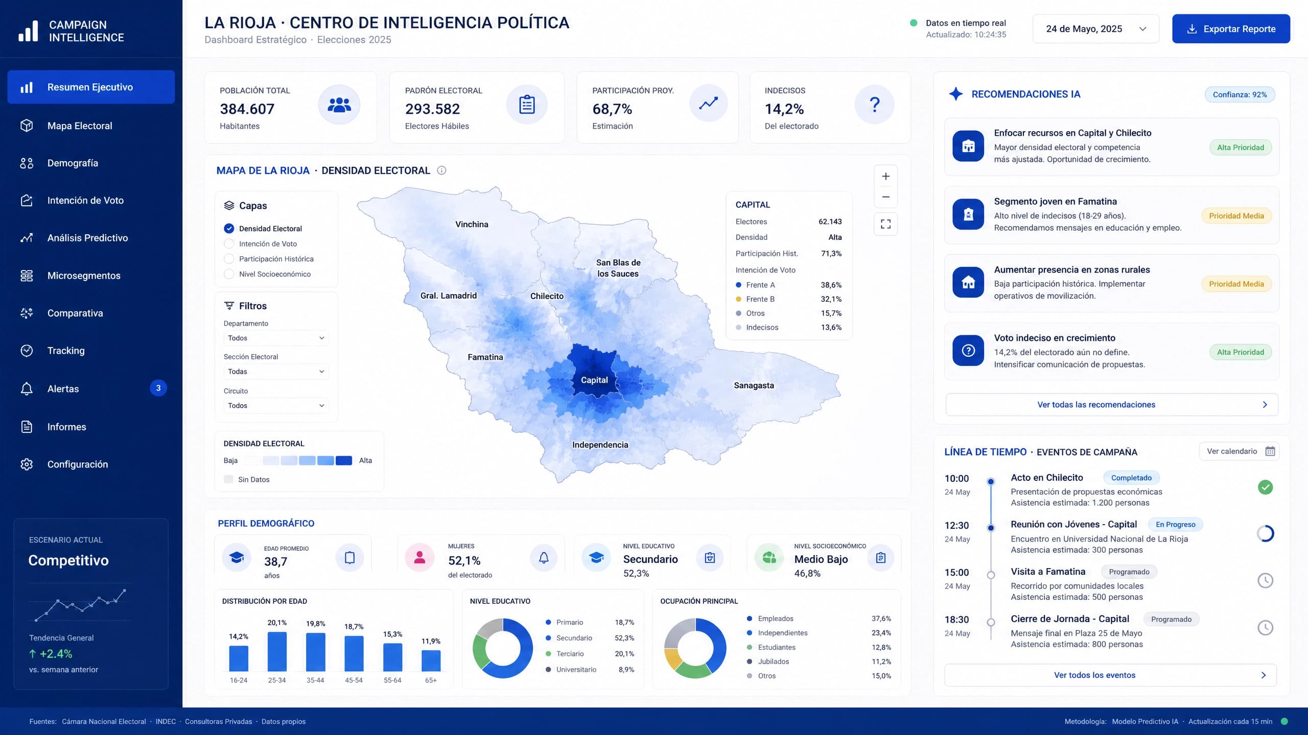 Dashboard de EliteCampaign mostrando mapa de La Rioja, métricas del padrón electoral, recomendaciones de IA y línea de tiempo de eventos de campaña